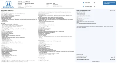 Photos of 2018 Honda HR-V LX for sale in Jacksonville, FL at Auto Boutique Florida