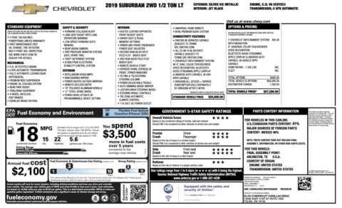 Photos of 2019 Chevrolet Suburban LT for sale in Jacksonville, FL at Auto Boutique Florida