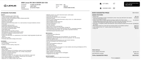 Photos of 2009 Lexus RX 350 for sale in Jacksonville, FL at Auto Boutique Florida