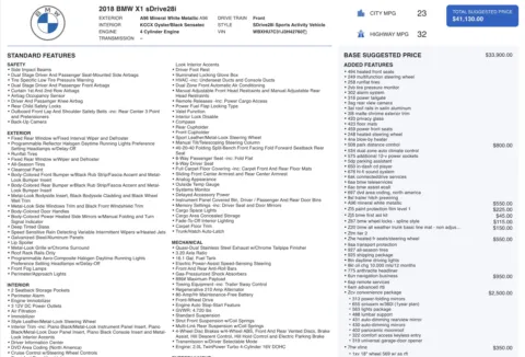 Photos of 2018 BMW X1 sDrive28i for sale in Jacksonville, FL at Auto Boutique Florida