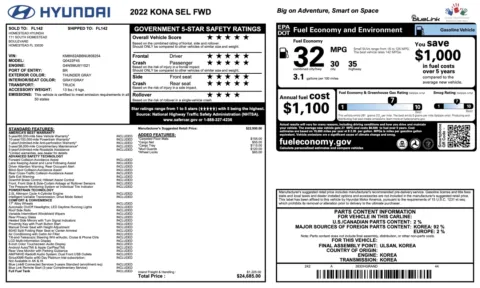 Photos of 2022 Hyundai Kona SEL for sale in Jacksonville, FL at Auto Boutique Florida
