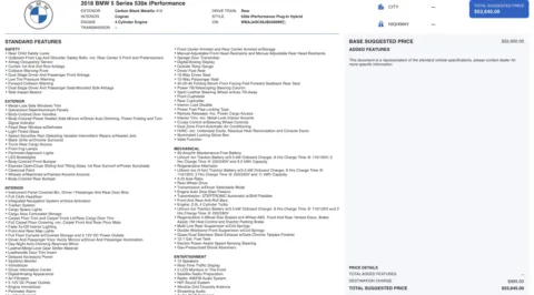 Photos of 2018 BMW 5 Series 530e iPerformance for sale in Jacksonville, FL at Auto Boutique Florida