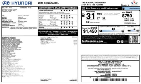 Photos of 2023 Hyundai Sonata SEL for sale in Jacksonville, FL at Auto Boutique Florida