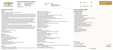 Photos of 2024 Chevrolet Equinox LT for sale in Jacksonville, FL at Auto Boutique Florida