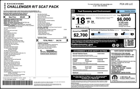 Photos of 2021 Dodge Challenger R/T Scat Pack for sale in Jacksonville, FL at Auto Boutique Florida