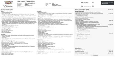 Photos of 2020 Cadillac XT6 AWD Sport for sale in Jacksonville, FL at Auto Boutique Florida