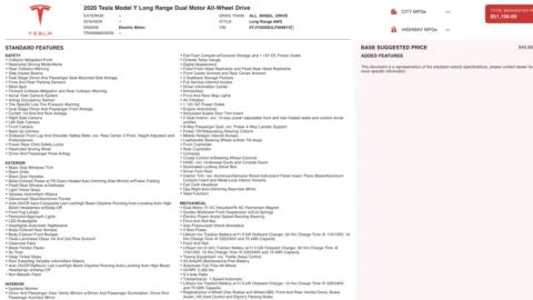 Photos of 2020 Tesla Model Y Long Range for sale in Jacksonville, FL at Auto Boutique Florida