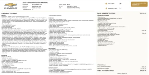 Photos of 2022 Chevrolet Equinox LS for sale in Jacksonville, FL at Auto Boutique Florida