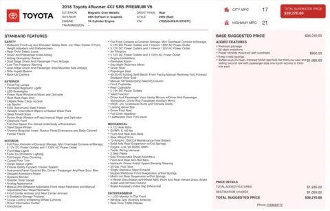 More photos of 2018 Toyota 4Runner SR5 at Auto Boutique Florida, FL