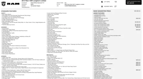 Photos of 2014 Ram 1500 Longhorn Limited for sale in Jacksonville, FL at Auto Boutique Florida