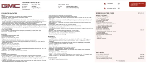 More photos of 2017 GMC Terrain SLE at Auto Boutique Florida, FL