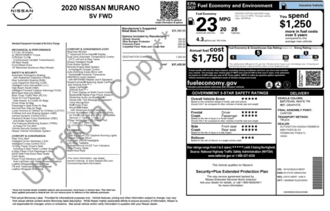 Photos of 2020 Nissan Murano SV for sale in Jacksonville, FL at Auto Boutique Florida