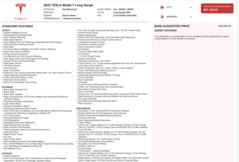 Photos of 2020 Tesla Model Y Long Range for sale in Jacksonville, FL at Auto Boutique Florida