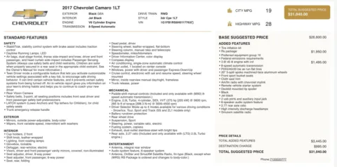 Photos of 2017 Chevrolet Camaro 1LT for sale in Jacksonville, FL at Auto Boutique Florida