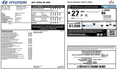 Photos of 2021 Hyundai Kona SE for sale in Jacksonville, FL at Auto Boutique Florida