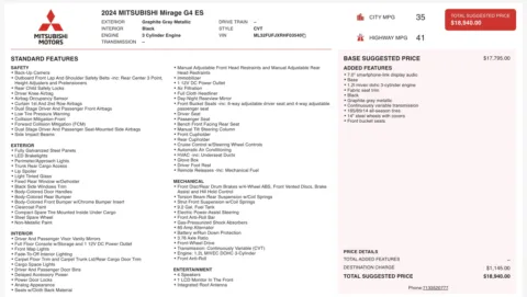 Photos of 2024 Mitsubishi Mirage G4 ES for sale in Jacksonville, FL at Auto Boutique Florida