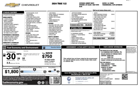 Photos of 2024 Chevrolet Trax LS for sale in Jacksonville, FL at Auto Boutique Florida