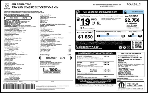 Photos of 2022 Ram 1500 Classic SLT for sale in Jacksonville, FL at Auto Boutique Florida