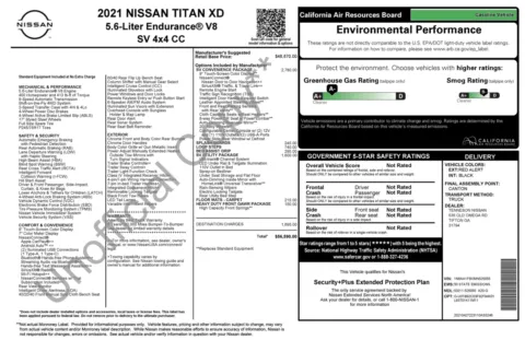 Photos of 2021 Nissan Titan XD SV for sale in Jacksonville, FL at Auto Boutique Florida
