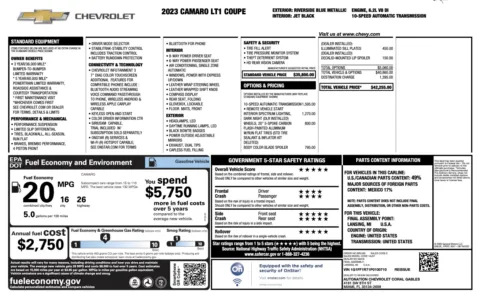 Photos of 2023 Chevrolet Camaro LT1 for sale in Jacksonville, FL at Auto Boutique Florida