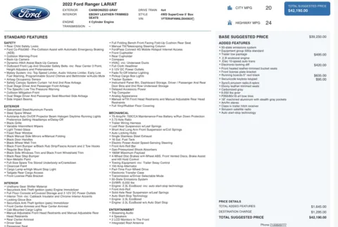 Photos of 2022 Ford Ranger LARIAT for sale in Jacksonville, FL at Auto Boutique Florida