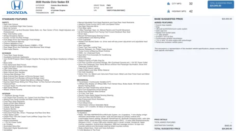 Photos of 2020 Honda Civic Sedan EX for sale in Jacksonville, FL at Auto Boutique Florida