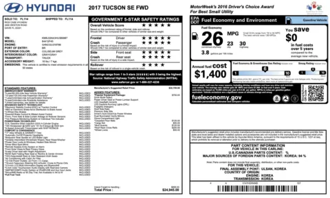 Photos of 2017 Hyundai Tucson SE for sale in Jacksonville, FL at Auto Boutique Florida