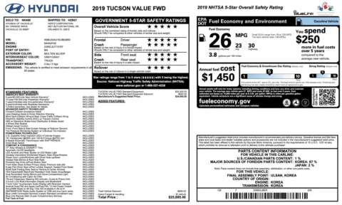 Photos of 2019 Hyundai Tucson Value for sale in Jacksonville, FL at Auto Boutique Florida