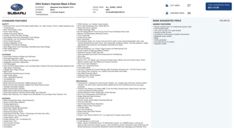 More photos of 2024 Subaru Impreza at Auto Boutique Florida, FL