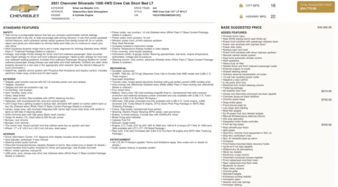 Photos of 2021 Chevrolet Silverado 1500 LT for sale in Jacksonville, FL at Auto Boutique Florida