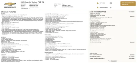 Photos of 2021 Chevrolet Equinox LS for sale in Jacksonville, FL at Auto Boutique Florida