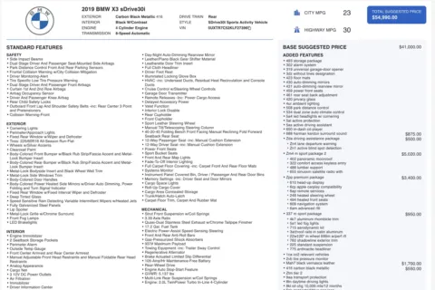 Photos of 2019 BMW X3 sDrive30i for sale in Jacksonville, FL at Auto Boutique Florida