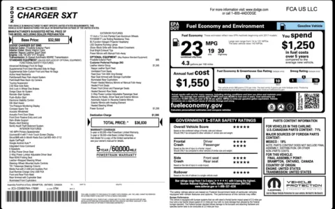 Photos of 2022 Dodge Charger SXT for sale in Jacksonville, FL at Auto Boutique Florida