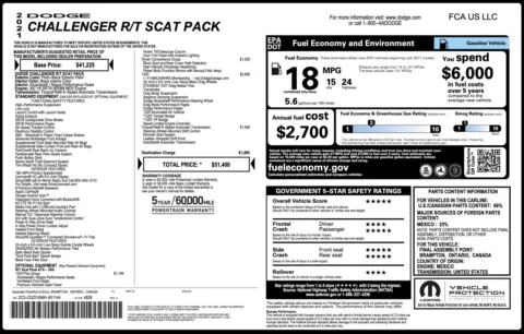 Photos of 2021 Dodge Challenger R/T Scat Pack for sale in Jacksonville, FL at Auto Boutique Florida
