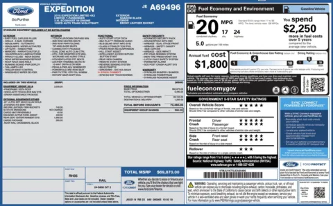 More photos of 2018 Ford Expedition Limited at Auto Boutique Florida, FL