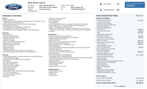 Photos of 2015 Ford F-150 XL for sale in Jacksonville, FL at Auto Boutique Florida