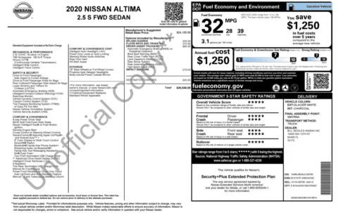 Photos of 2020 Nissan Altima 2.5 S for sale in Jacksonville, FL at Auto Boutique Florida