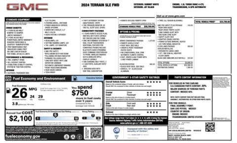 Photos of 2024 GMC Terrain SLE for sale in Jacksonville, FL at Auto Boutique Florida
