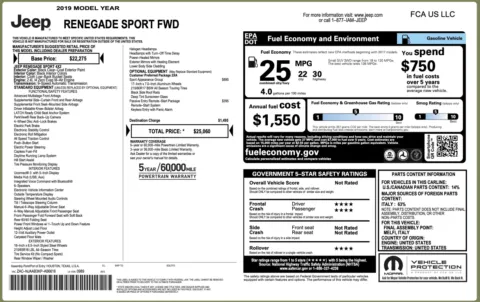 Photos of 2019 Jeep Renegade Sport for sale in Jacksonville, FL at Auto Boutique Florida