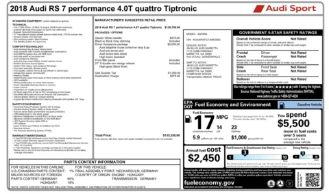 Photos of 2018 Audi RS 7 performance for sale in Jacksonville, FL at Auto Boutique Florida