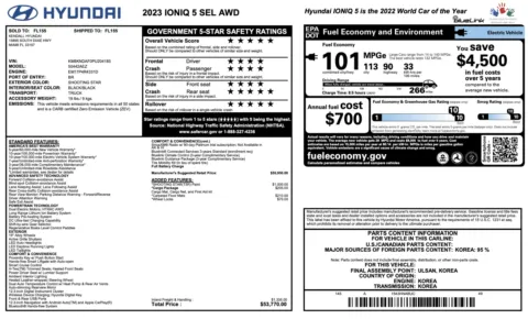 Photos of 2023 Hyundai IONIQ 5 SEL for sale in Jacksonville, FL at Auto Boutique Florida