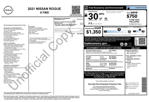 Photos of 2021 Nissan Rogue S for sale in Jacksonville, FL at Auto Boutique Florida