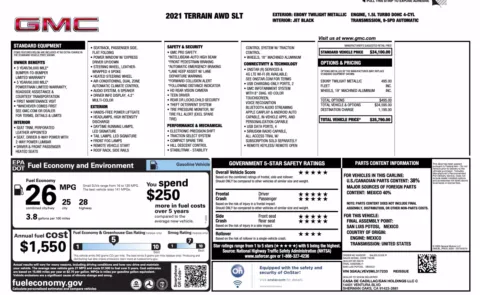 More photos of 2021 GMC Terrain SLT at Auto Boutique Florida, FL