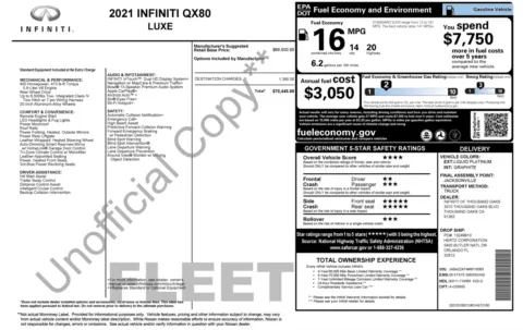 Photos of 2021 INFINITI QX80 LUXE for sale in Jacksonville, FL at Auto Boutique Florida