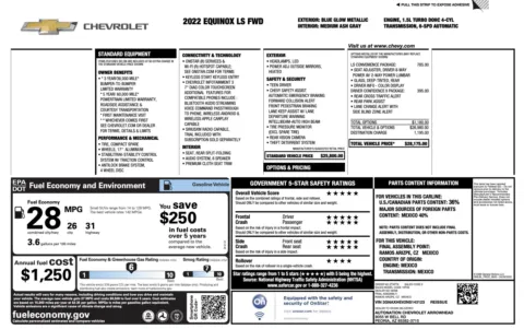 Photos of 2022 Chevrolet Equinox LS for sale in Jacksonville, FL at Auto Boutique Florida
