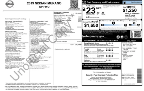 Photos of 2019 Nissan Murano SV for sale in Jacksonville, FL at Auto Boutique Florida