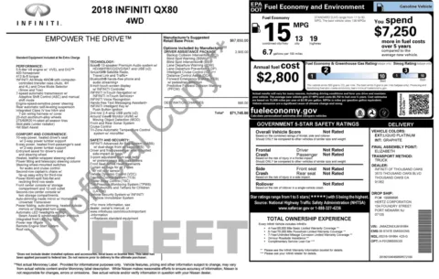More photos of 2018 INFINITI QX80 at Auto Boutique Florida, FL