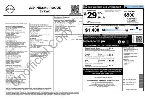 Photos of 2021 Nissan Rogue SV for sale in Jacksonville, FL at Auto Boutique Florida