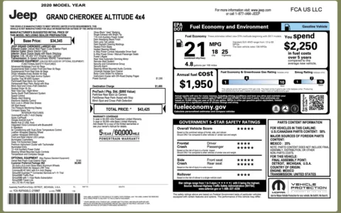Photos of 2020 Jeep Grand Cherokee Altitude for sale in Jacksonville, FL at Auto Boutique Florida