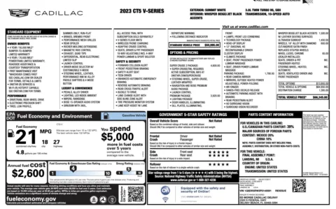 Photos of 2023 Cadillac CT5-V for sale in Jacksonville, FL at Auto Boutique Florida